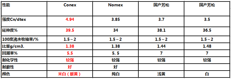 云母制品之云母電熱膜特點及優(yōu)點解析 云母制品之云母電熱膜特點及優(yōu)點解析